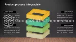 Semplice Infografica Scura Ed Elegante Tema Di Presentazioni Google Slide 12