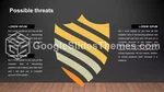 Schlicht Dunkle Schlanke Infografik Google Präsentationen-Design Lide 121