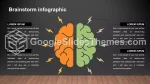 Semplice Infografica Scura Ed Elegante Tema Di Presentazioni Google Lide 122