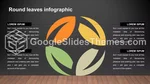 Schlicht Dunkle Schlanke Infografik Google Präsentationen-Design Lide 126