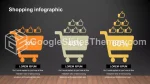 Schlicht Dunkle Schlanke Infografik Google Präsentationen-Design Lide 128