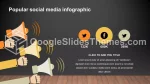 Schlicht Dunkle Schlanke Infografik Google Präsentationen-Design Lide 129