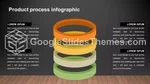 Schlicht Dunkle Schlanke Infografik Google Präsentationen-Design Slide 13