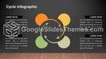 Schlicht Dunkle Schlanke Infografik Google Präsentationen-Design Lide 131