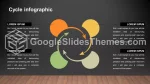 Schlicht Dunkle Schlanke Infografik Google Präsentationen-Design Lide 131