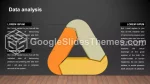 Schlicht Dunkle Schlanke Infografik Google Präsentationen-Design Lide 132