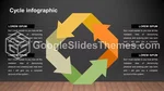 Schlicht Dunkle Schlanke Infografik Google Präsentationen-Design Lide 133
