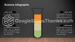 Schlicht Dunkle Schlanke Infografik Google Präsentationen-Design Lide 137
