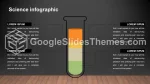 Enkel Mörk Elegant Infografik Google Presentationer-Tema Lide 137