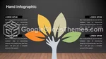 Schlicht Dunkle Schlanke Infografik Google Präsentationen-Design Lide 139