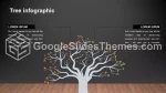 Schlicht Dunkle Schlanke Infografik Google Präsentationen-Design Lide 142