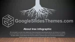 Eenvoudig Donkere Strakke Infographic Google Presentaties Thema Lide 143