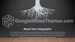 Semplice Infografica Scura Ed Elegante Tema Di Presentazioni Google Lide 143