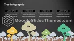 Schlicht Dunkle Schlanke Infografik Google Präsentationen-Design Lide 144