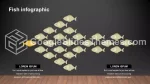 Semplice Infografica Scura Ed Elegante Tema Di Presentazioni Google Lide 145