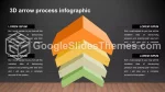 Simple Dark Sleek Infographic Google Slides Theme Lide 147