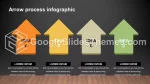 Simple Dark Sleek Infographic Google Slides Theme Lide 148