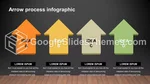 Schlicht Dunkle Schlanke Infografik Google Präsentationen-Design Lide 148