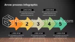 Simple Dark Sleek Infographic Google Slides Theme Lide 149