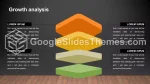 Schlicht Dunkle Schlanke Infografik Google Präsentationen-Design Slide 15