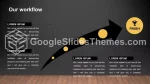 Simple Dark Sleek Infographic Google Slides Theme Lide 150