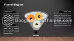 Schlicht Dunkle Schlanke Infografik Google Präsentationen-Design Lide 152