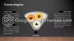 Semplice Infografica Scura Ed Elegante Tema Di Presentazioni Google Lide 152