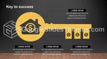 Schlicht Dunkle Schlanke Infografik Google Präsentationen-Design Lide 154