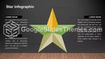 Schlicht Dunkle Schlanke Infografik Google Präsentationen-Design Lide 156