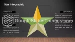 Simple Dark Sleek Infographic Google Slides Theme Lide 156