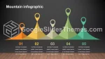 Eenvoudig Donkere Strakke Infographic Google Presentaties Thema Lide 157