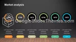 Semplice Infografica Scura Ed Elegante Tema Di Presentazioni Google Lide 159