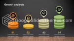 Schlicht Dunkle Schlanke Infografik Google Präsentationen-Design Slide 16