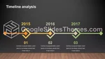 Schlicht Dunkle Schlanke Infografik Google Präsentationen-Design Lide 165