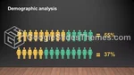 Schlicht Dunkle Schlanke Infografik Google Präsentationen-Design Lide 173