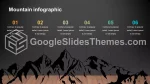 Semplice Infografica Scura Ed Elegante Tema Di Presentazioni Google Slide 20