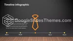 Schlicht Dunkle Schlanke Infografik Google Präsentationen-Design Slide 22