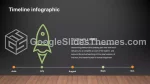 Basit Koyu Şık İnfografik Google Slaytlar Temaları Slide 23