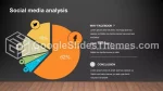 Semplice Infografica Scura Ed Elegante Tema Di Presentazioni Google Slide 30