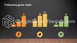 Schlicht Dunkle Schlanke Infografik Google Präsentationen-Design Slide 31