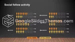 Schlicht Dunkle Schlanke Infografik Google Präsentationen-Design Slide 33