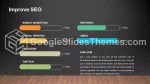 Basit Koyu Şık İnfografik Google Slaytlar Temaları Slide 34