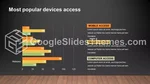 Schlicht Dunkle Schlanke Infografik Google Präsentationen-Design Slide 35