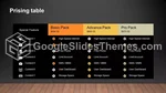 Schlicht Dunkle Schlanke Infografik Google Präsentationen-Design Slide 45
