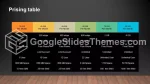 Schlicht Dunkle Schlanke Infografik Google Präsentationen-Design Slide 46