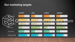 Schlicht Dunkle Schlanke Infografik Google Präsentationen-Design Slide 47
