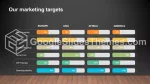 Semplice Infografica Scura Ed Elegante Tema Di Presentazioni Google Slide 47