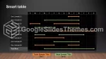 Simple Dark Sleek Infographic Google Slides Theme Slide 49