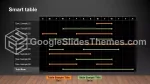 Semplice Infografica Scura Ed Elegante Tema Di Presentazioni Google Slide 49