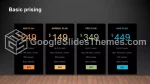 Prosty Ciemna, Elegancka Infografika Gmotyw Google Prezentacje Slide 50